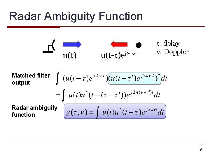 Radar Ambiguity Function u(t) u(t-t)ej 2 pnt t: delay n: Doppler Matched filter output