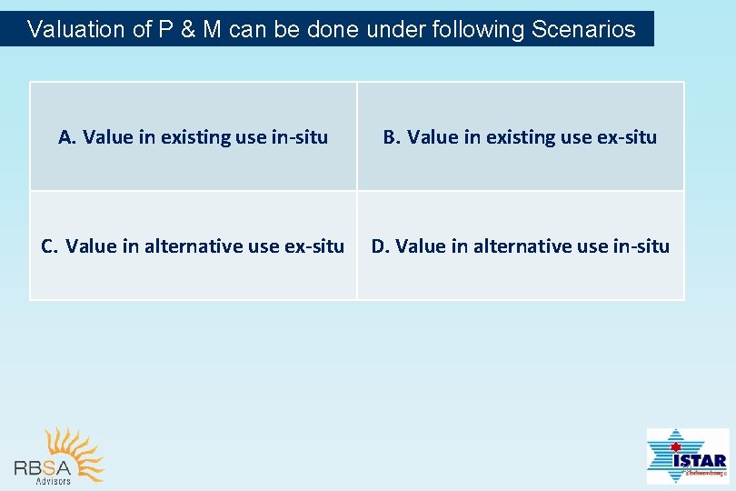 Valuation of P & M can be done under following Scenarios A. Value in