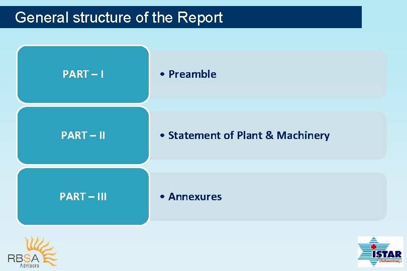 General structure of the Report PART – I • Preamble PART – II •