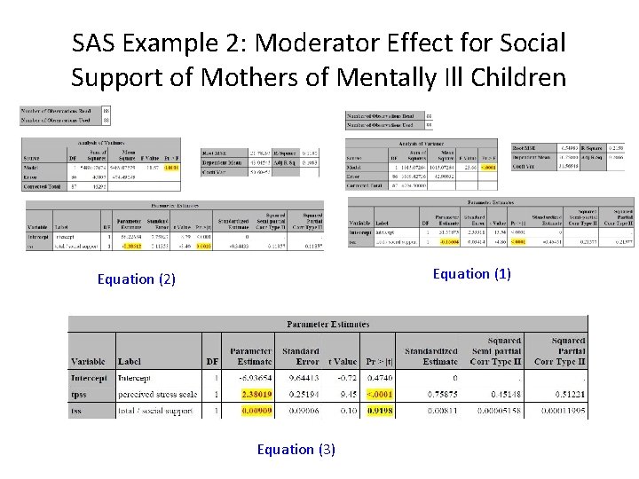 SAS Example 2: Moderator Effect for Social Support of Mothers of Mentally Ill Children