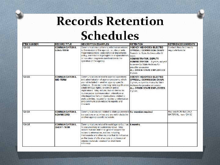 Records Retention Schedules Records Retention Schedules