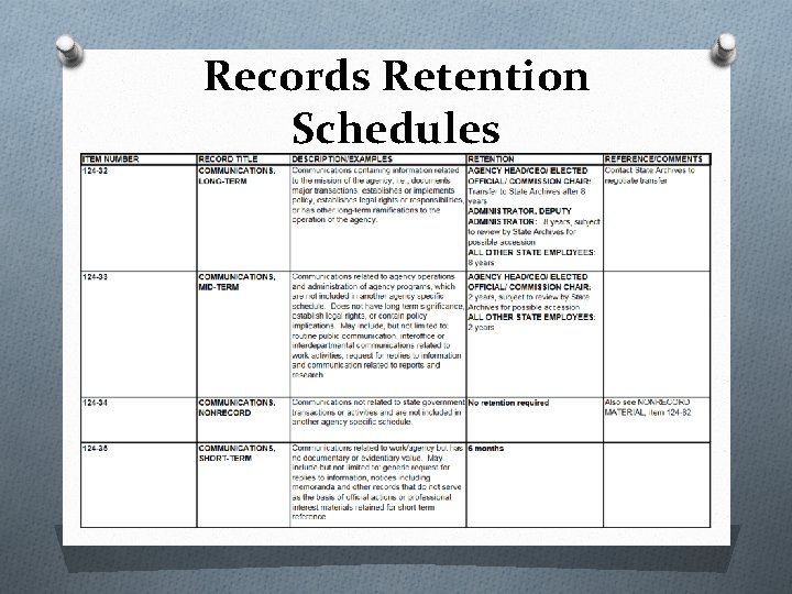 Records Retention Schedules 