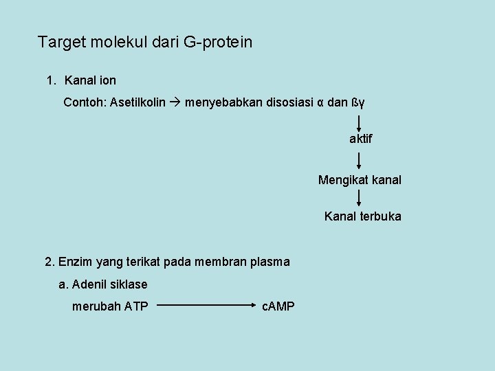 Target molekul dari G-protein 1. Kanal ion Contoh: Asetilkolin menyebabkan disosiasi α dan ßγ