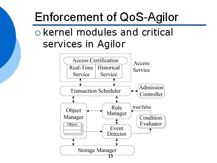 Enforcement of Qo. S-Agilor ¡ kernel modules and critical services in Agilor 13 