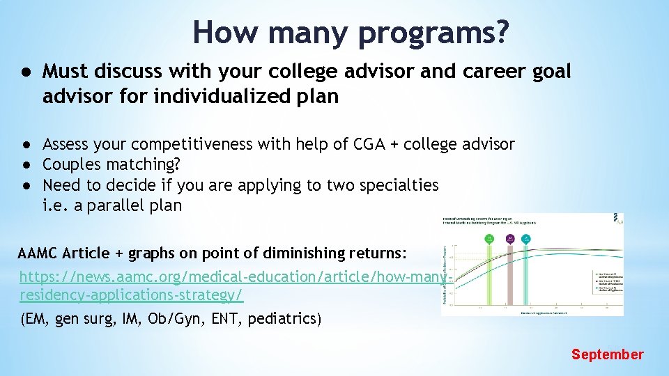 How many programs? ● Must discuss with your college advisor and career goal advisor