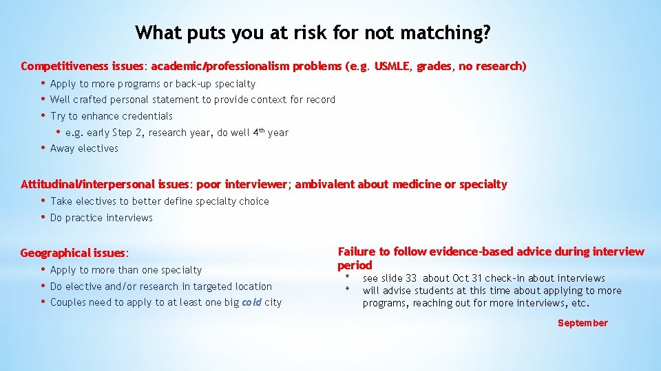 What puts you at risk for not matching? Competitiveness issues: academic/professionalism problems (e. g.