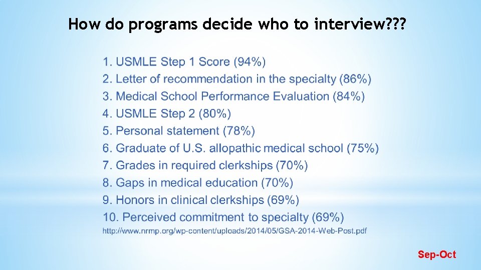 How do programs decide who to interview? ? ? Sep-Oct 