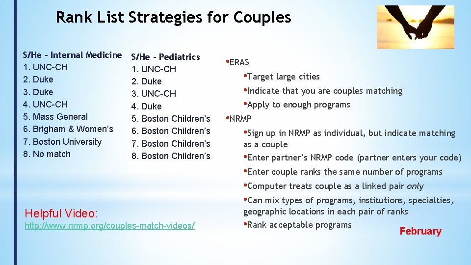 Rank List Strategies for Couples S/He – Internal Medicine 1. UNC-CH 2. Duke 3.