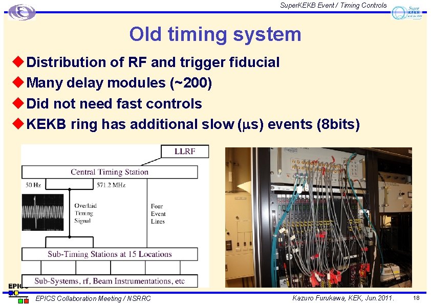 Super. KEKB Event / Timing Controls Old timing system u Distribution of RF and