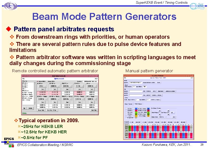 Super. KEKB Event / Timing Controls Beam Mode Pattern Generators u Pattern panel arbitrates