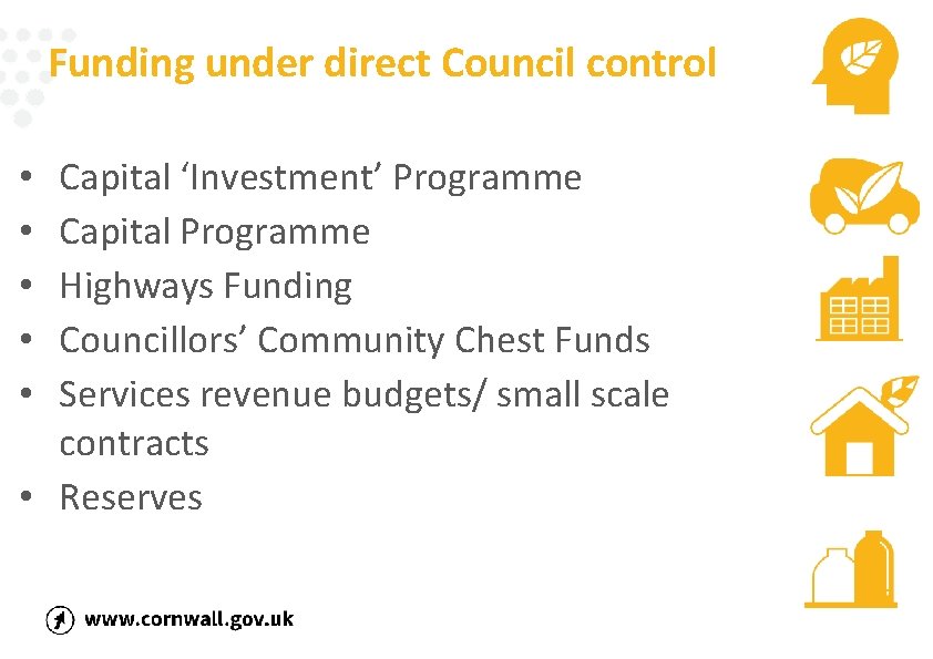 Funding under direct Council control Capital ‘Investment’ Programme Capital Programme Highways Funding Councillors’ Community