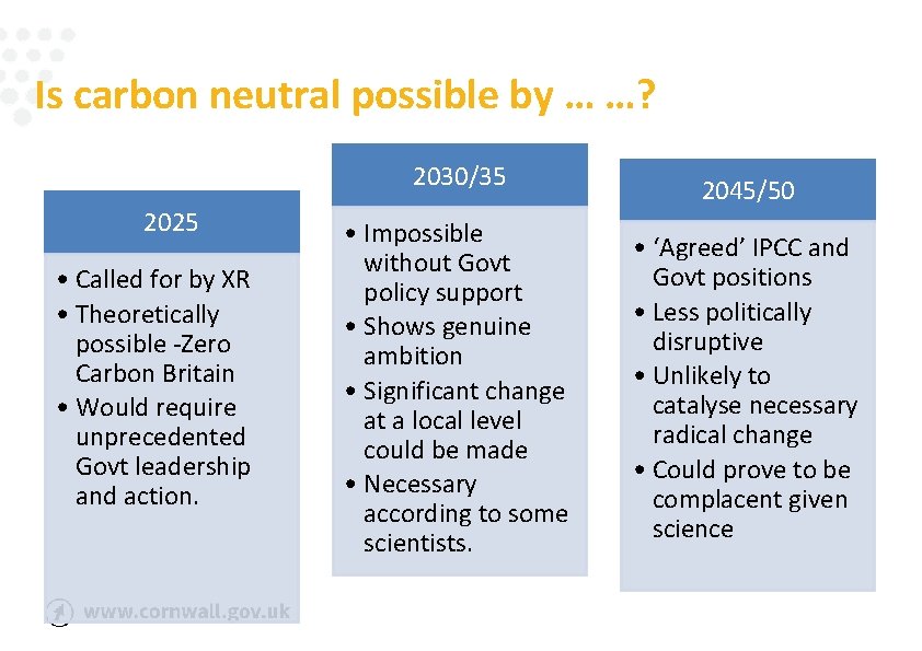 Is carbon neutral possible by … …? 2030/35 2025 • Called for by XR