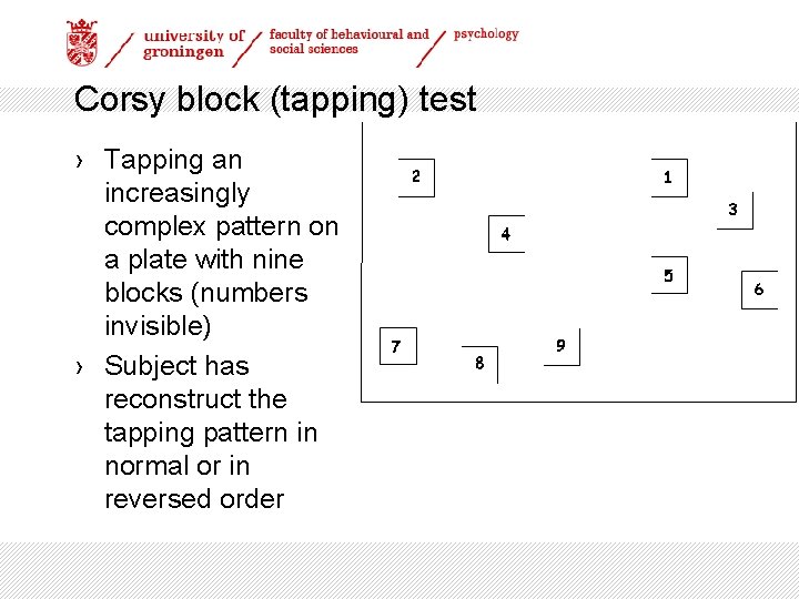 Corsy block (tapping) test › Tapping an increasingly complex pattern on a plate with