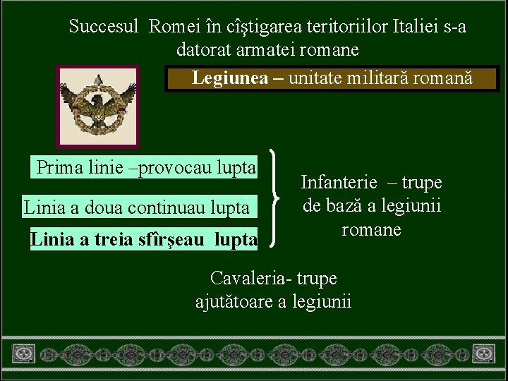 Succesul 3. Romei în cîştigarea Римская армия teritoriilor Italiei s-a datorat armatei romane Legiunea