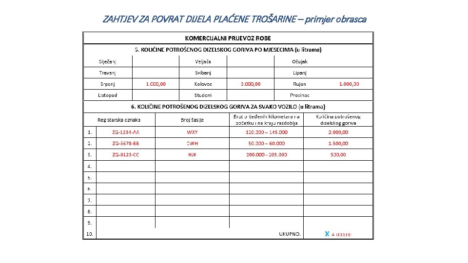 ZAHTJEV ZA POVRAT DIJELA PLAĆENE TROŠARINE – primjer obrasca 