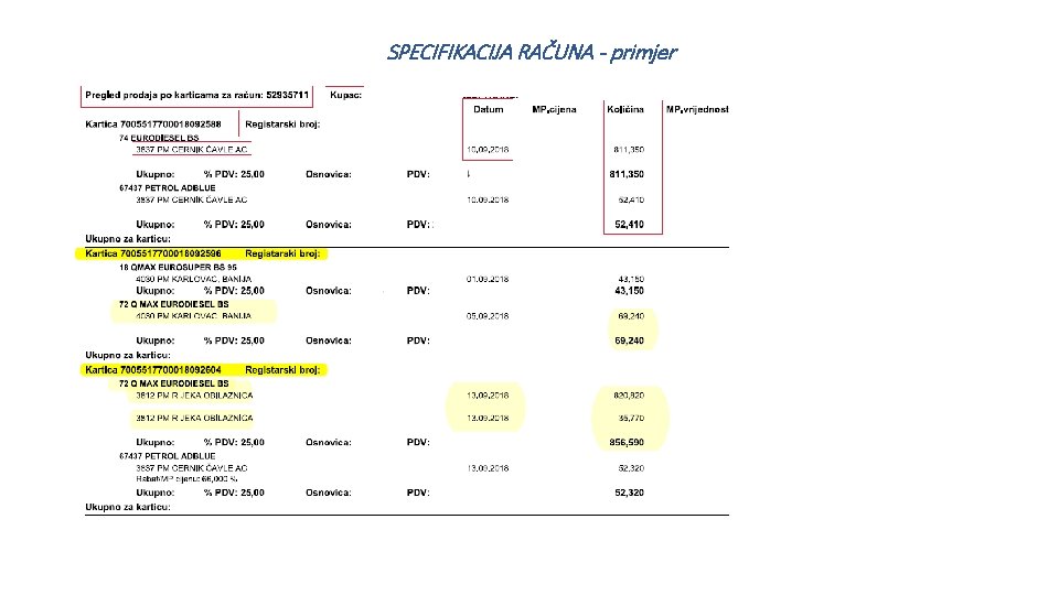 SPECIFIKACIJA RAČUNA - primjer 