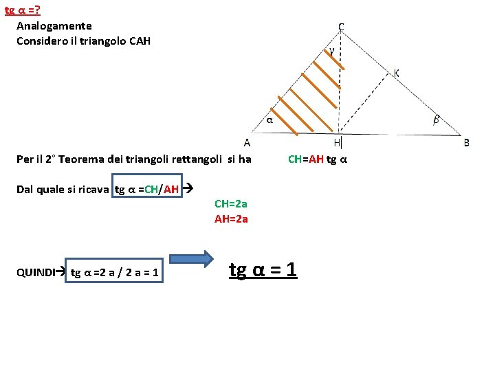 tg α =? Analogamente Considero il triangolo CAH Per il 2° Teorema dei triangoli