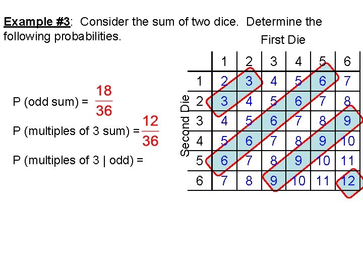 P (odd sum) = P (multiples of 3 | odd) = Second Die Example