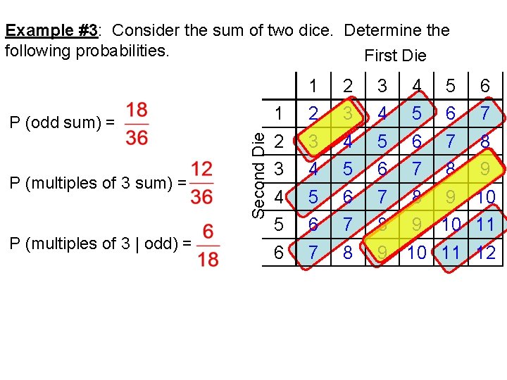 Example #3: Consider the sum of two dice. Determine the following probabilities. First Die