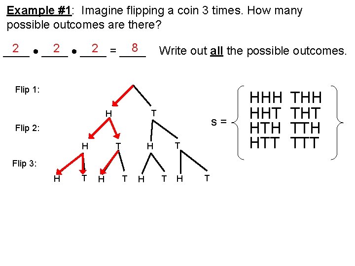 Example #1: Imagine flipping a coin 3 times. How many possible outcomes are there?