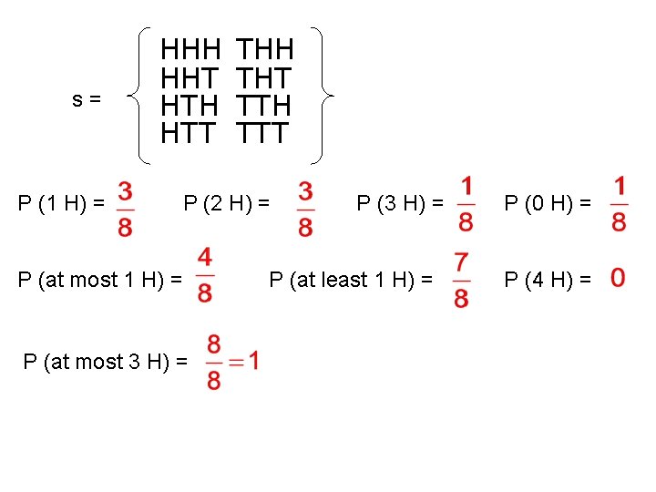 s= P (1 H) = HHH HHT HTH HTT THH THT TTH TTT P