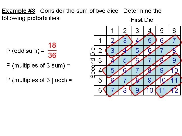 P (odd sum) = P (multiples of 3 | odd) = Second Die Example