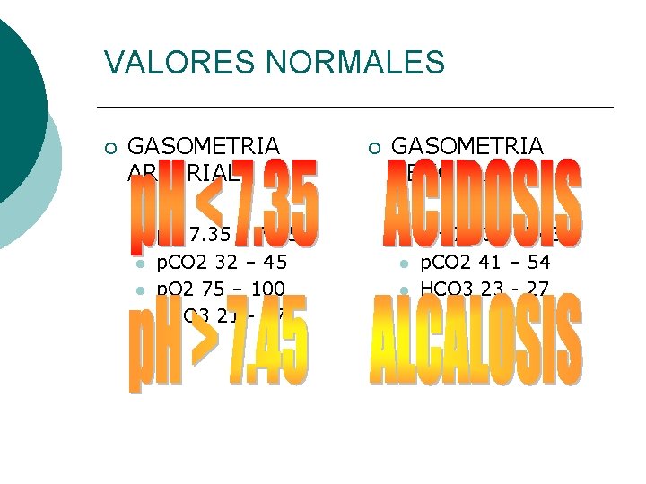 VALORES NORMALES ¡ GASOMETRIA ARTERIAL l l p. H 7. 35 – 7. 45