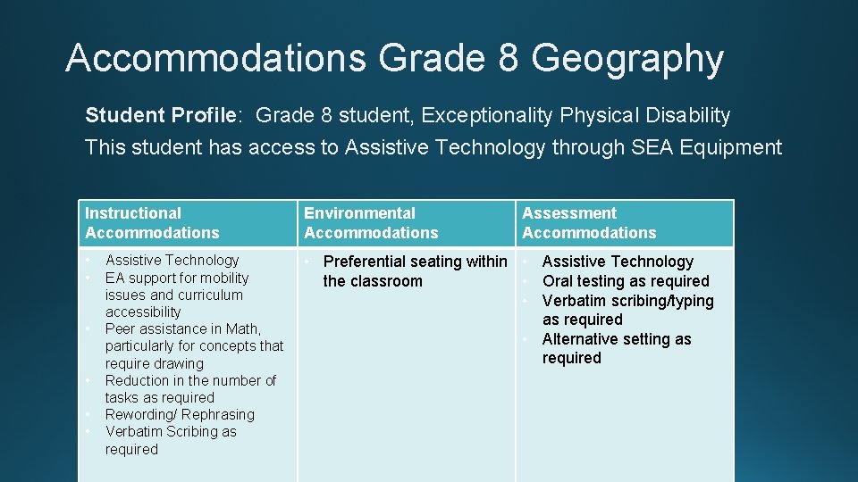 Accommodations Grade 8 Geography Student Profile: Grade 8 student, Exceptionality Physical Disability This student