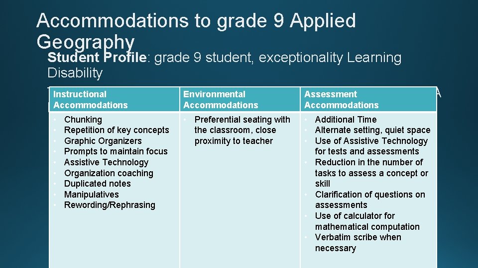 Accommodations to grade 9 Applied Geography Student Profile: grade 9 student, exceptionality Learning Disability