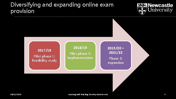 Diversifying and expanding online exam provision 2017/18 Pilot phase 1: feasibility study 04/11/2020 2018/19