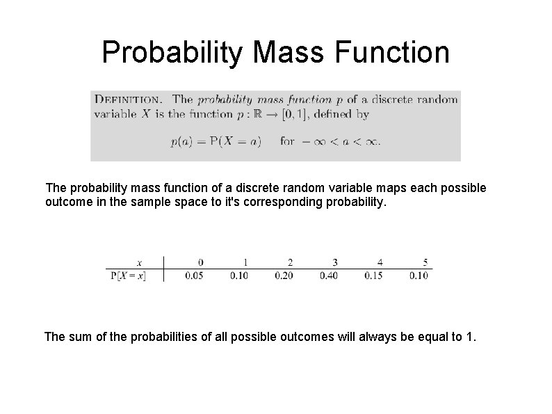 Probability Mass Function The probability mass function of a discrete random variable maps each