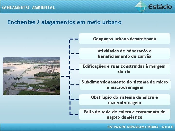 SANEAMENTO AMBIENTAL Enchentes / alagamentos em meio urbano Ocupação urbana desordenada Atividades de mineração