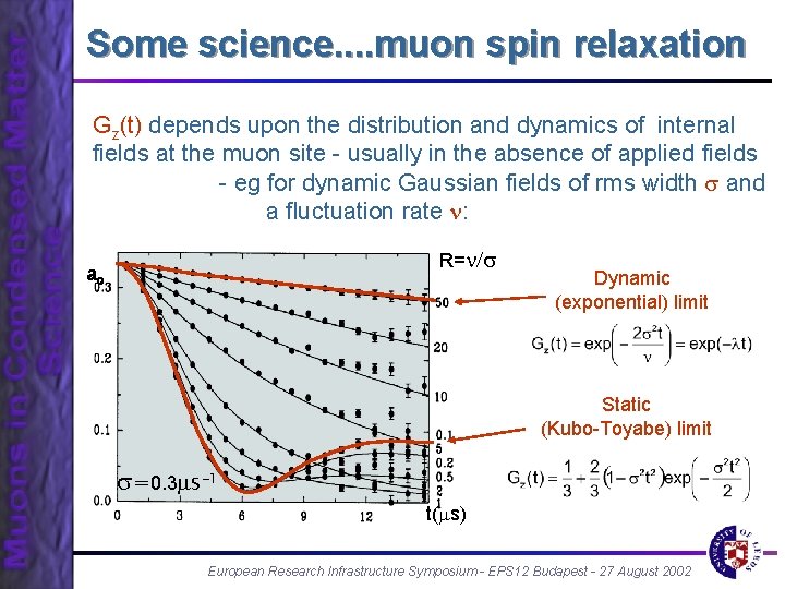 Some science. . muon spin relaxation Gz(t) depends upon the distribution and dynamics of