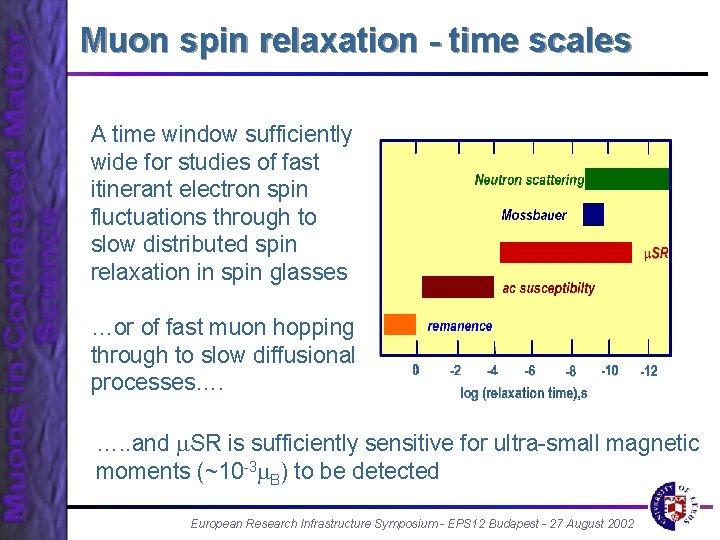 Muon spin relaxation - time scales A time window sufficiently wide for studies of