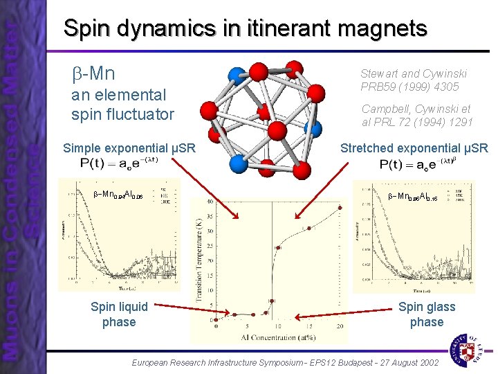 Spin dynamics in itinerant magnets b-Mn an elemental spin fluctuator Simple exponential µSR b-Mn