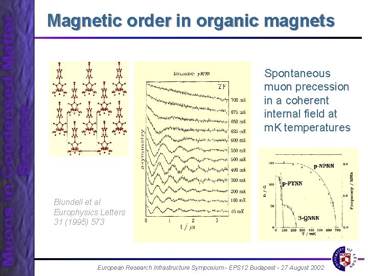 Magnetic order in organic magnets Spontaneous muon precession in a coherent internal field at