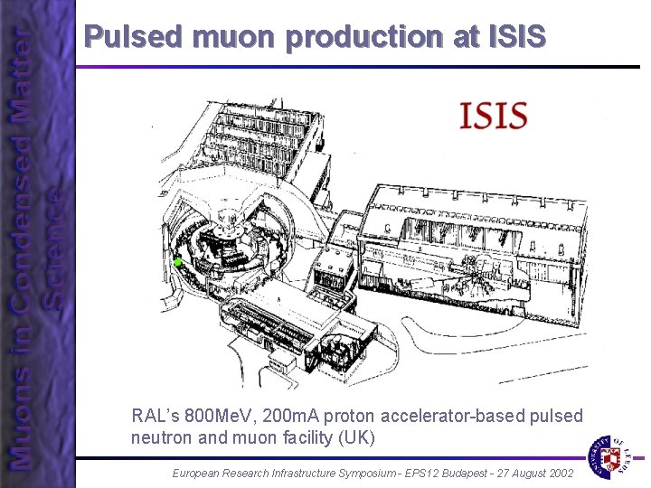 Pulsed muon production at ISIS RAL’s 800 Me. V, 200 m. A proton accelerator-based