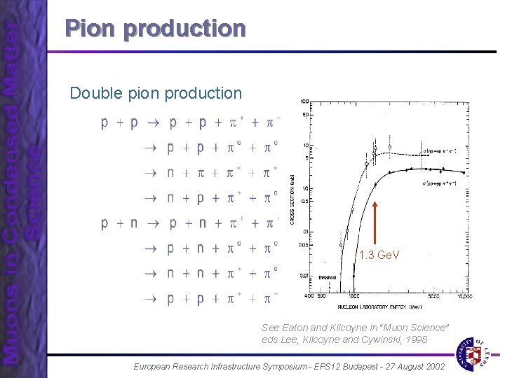 Pion production Double pion production 1. 3 Ge. V See Eaton and Kilcoyne in