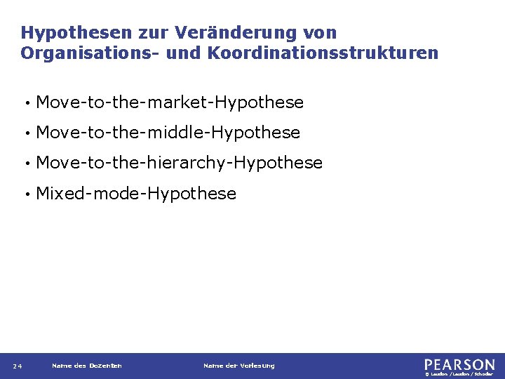 Hypothesen zur Veränderung von Organisations- und Koordinationsstrukturen 24 • Move-to-the-market-Hypothese • Move-to-the-middle-Hypothese • Move-to-the-hierarchy-Hypothese