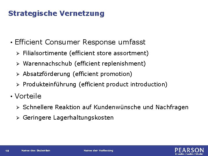 Strategische Vernetzung • • 48 Efficient Consumer Response umfasst Ø Filialsortimente (efficient store assortment)