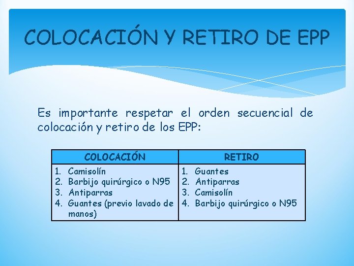 COLOCACIÓN Y RETIRO DE EPP Es importante respetar el orden secuencial de colocación y
