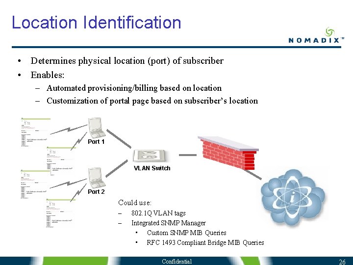 Location Identification • Determines physical location (port) of subscriber • Enables: – Automated provisioning/billing Location Identification • Determines physical location (port) of subscriber • Enables: – Automated provisioning/billing