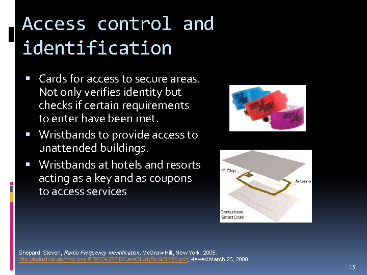 Access control and identification Cards for access to secure areas. Not only verifies identity
