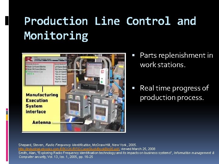 Production Line Control and Monitoring Parts replenishment in work stations. Real time progress of