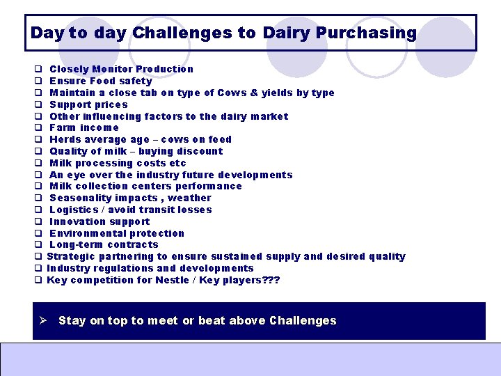 Day to day Challenges to Dairy Purchasing q q q q q Closely Monitor Day to day Challenges to Dairy Purchasing q q q q q Closely Monitor