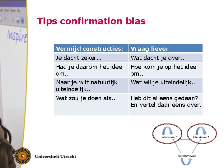 Tips confirmation bias Vermijd constructies: Vraag liever Je dacht zeker… Wat dacht je over.