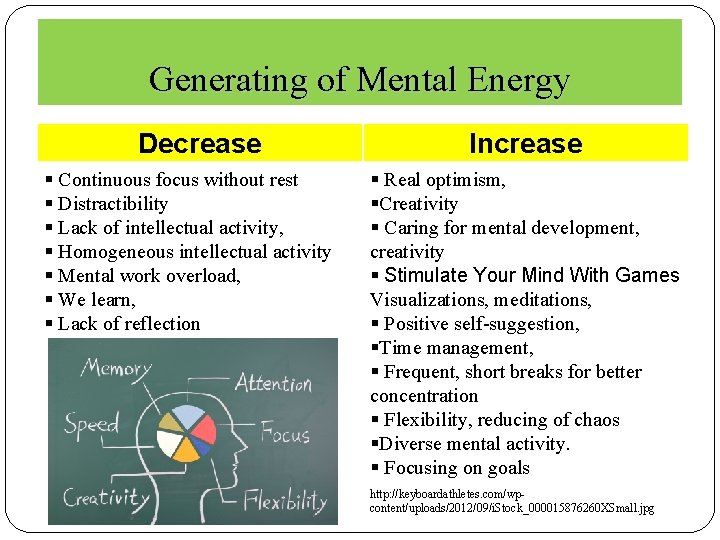 Generating of Mental Energy Decrease § Continuous focus without rest § Distractibility § Lack