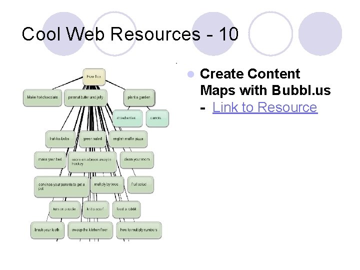 Cool Web Resources - 10 l Create Content Maps with Bubbl. us - Link
