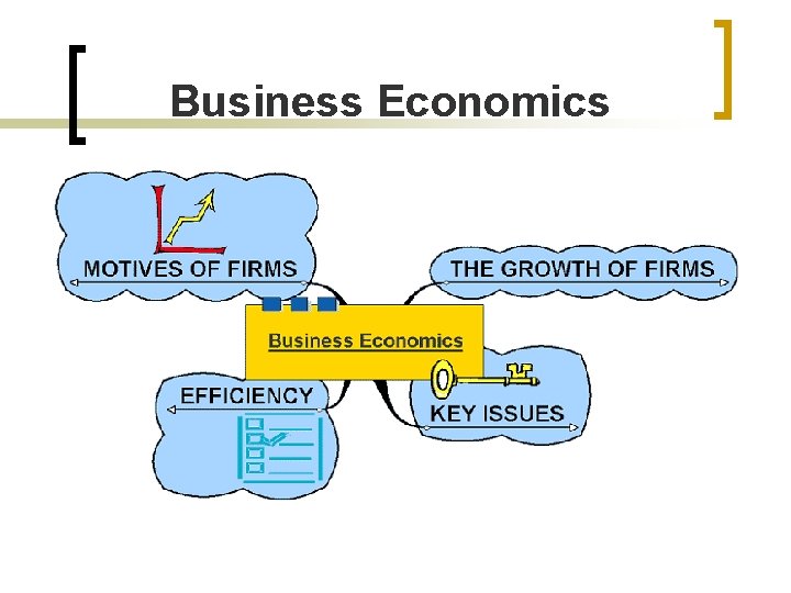 Business Economics 