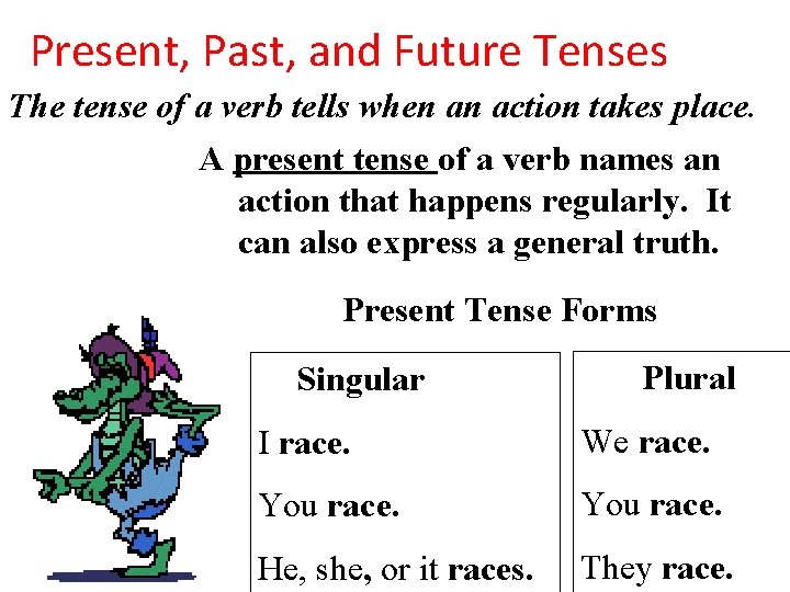 Present, Past, and Future Tenses The tense of a verb tells when an action